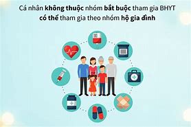 Bảo Hiểm Y Tế Hộ Gia Đình 2022