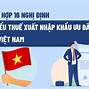 Giảm Thuế Thu Nhập Doanh Nghiệp 2024