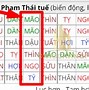 Hoàng Hậu Thiên Tuế Là Gì