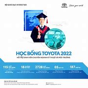 Học Bổng Jds 2022 Là Gì Ạ ؟ ؟ ؟