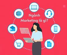 Ngành Marketing Là Học Những Gì